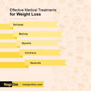 Effective medicines for weight loss