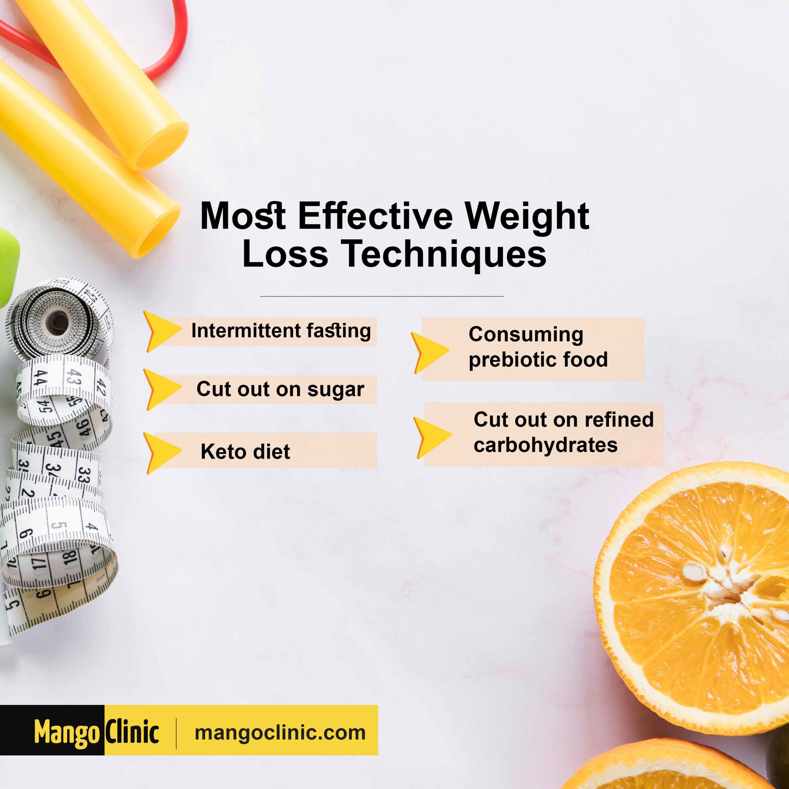 Most Effective Weight Loss Techniques