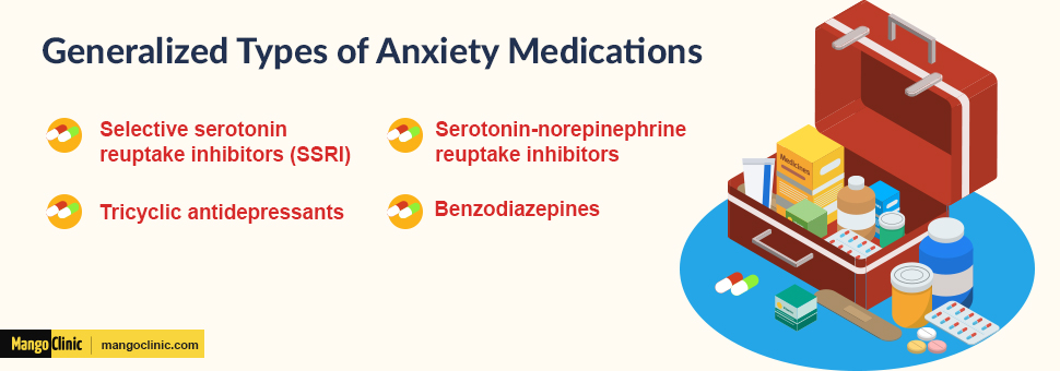 Types of anxiety medications