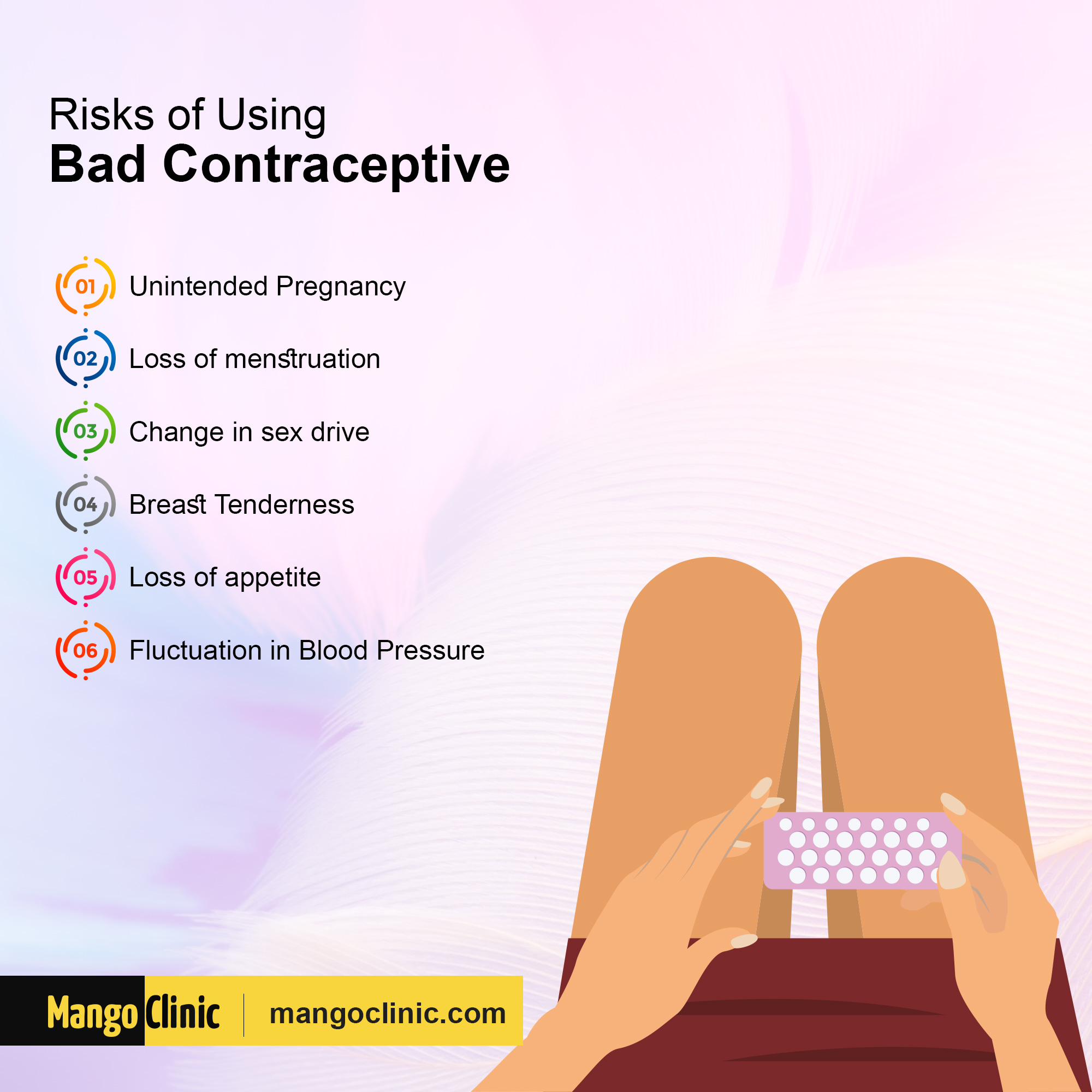 Birth Control Side Effects