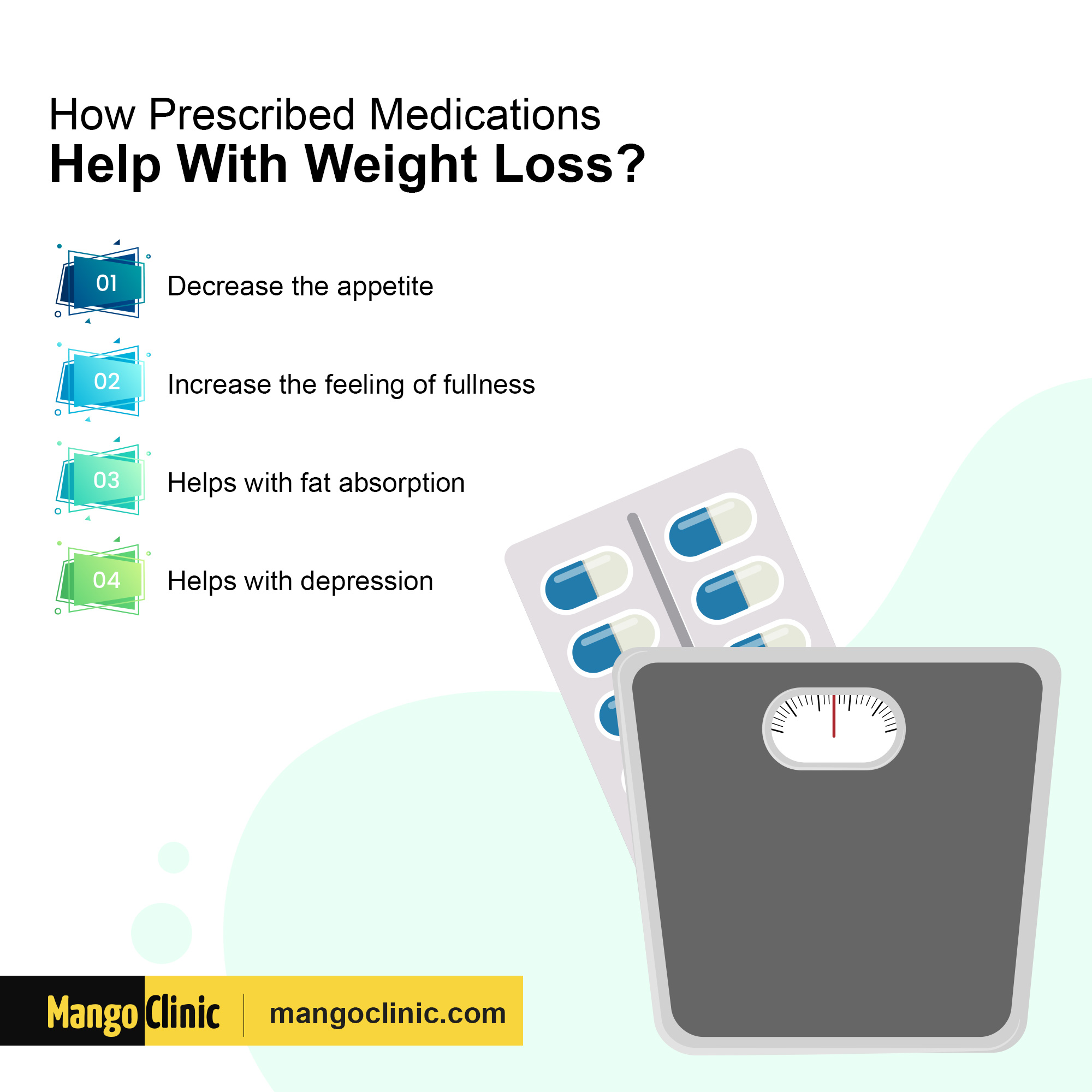 How prescribed medications help weight loss