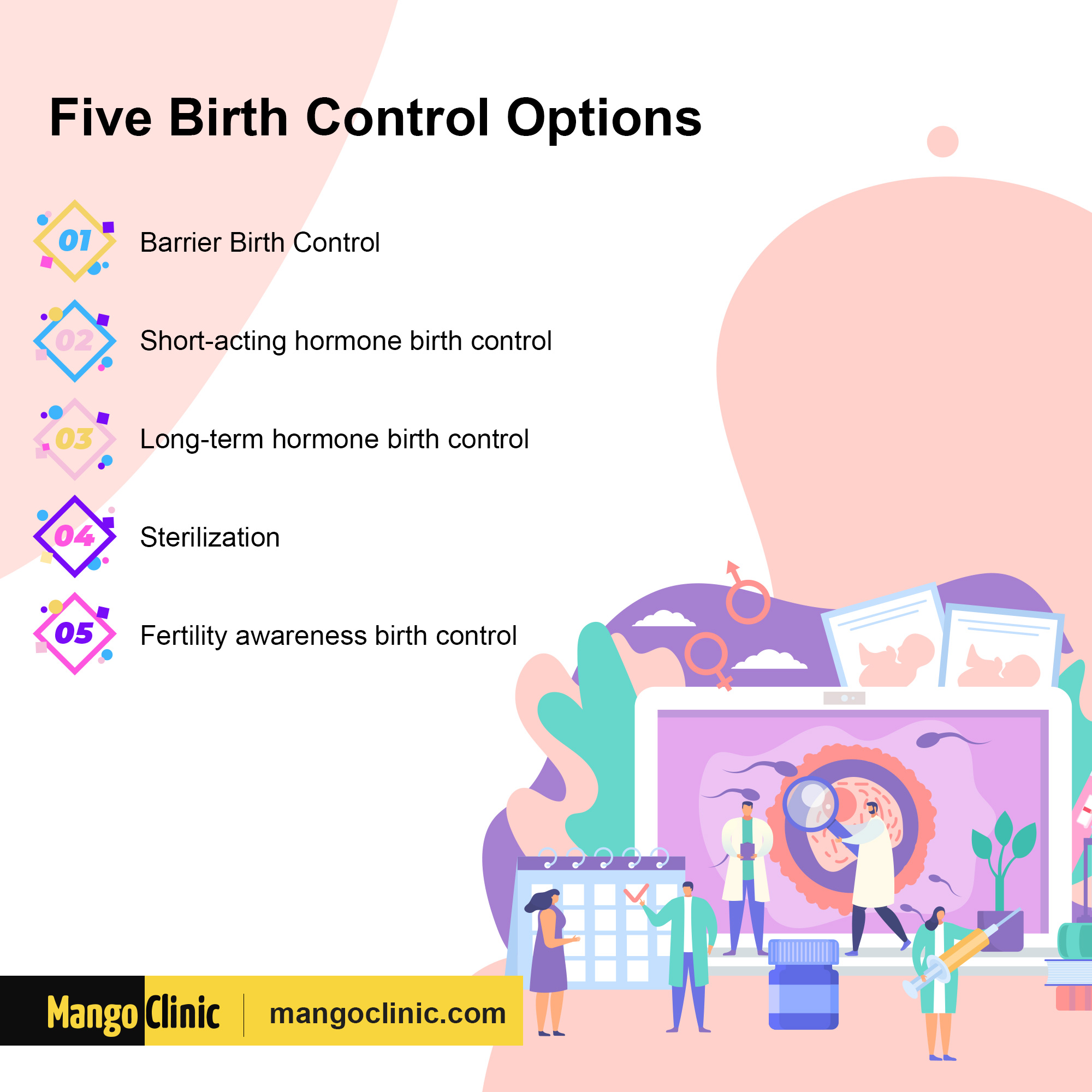 Top 5 Things You Must Know About Birth Control Options · Mango Clinic 