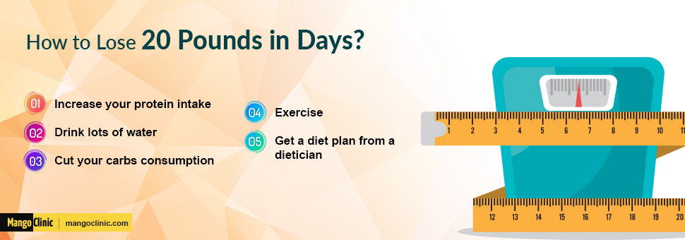 How to lose weight in days?