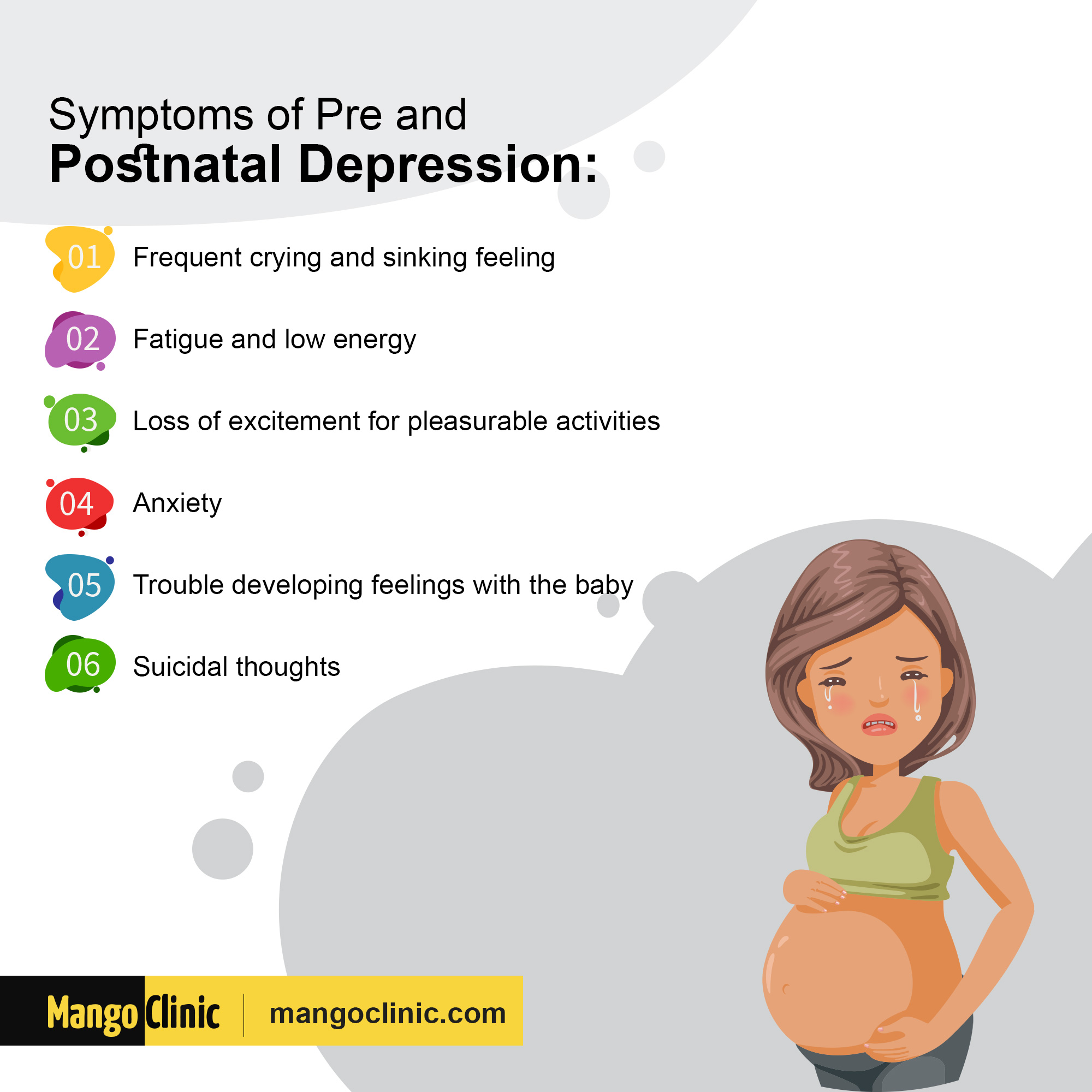 Pre and post natal depression