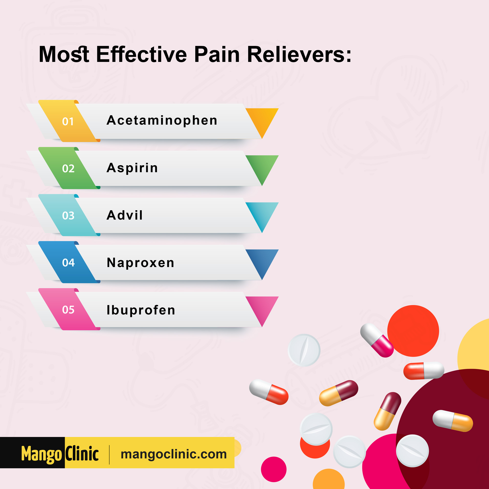 Effective Pain Relievers