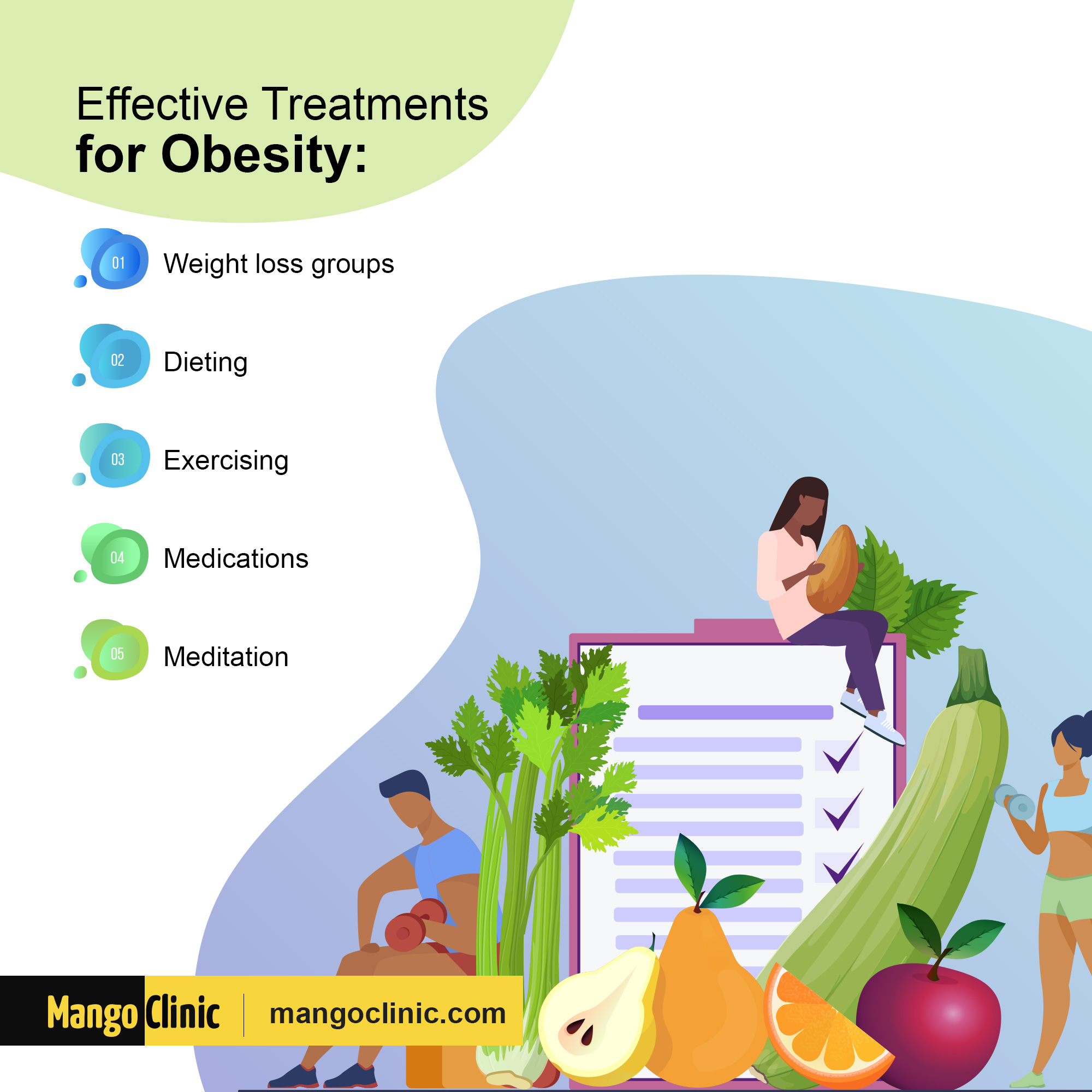 The Growth of Obesity Calls for New Efficient Strategies! Mango Clinic