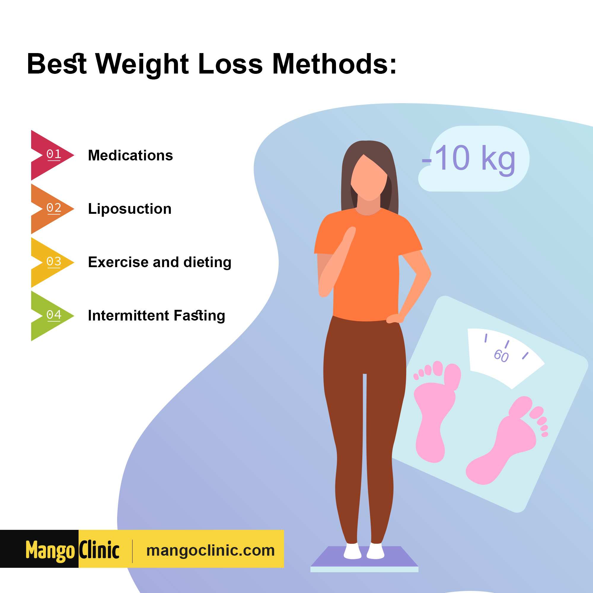 most amazing weight loss methods