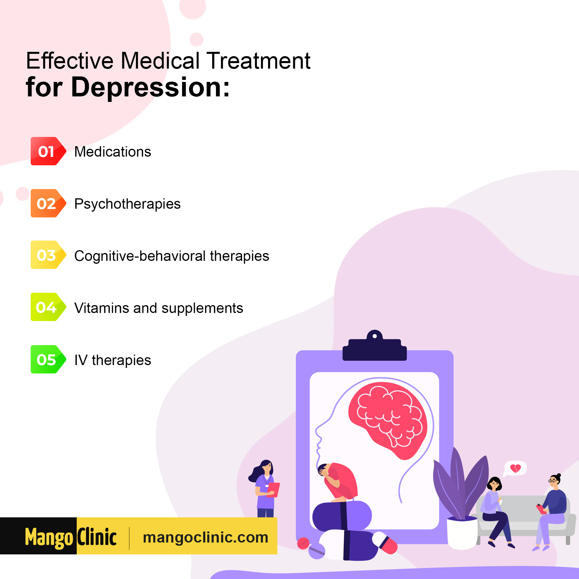 Medical treatment for depression