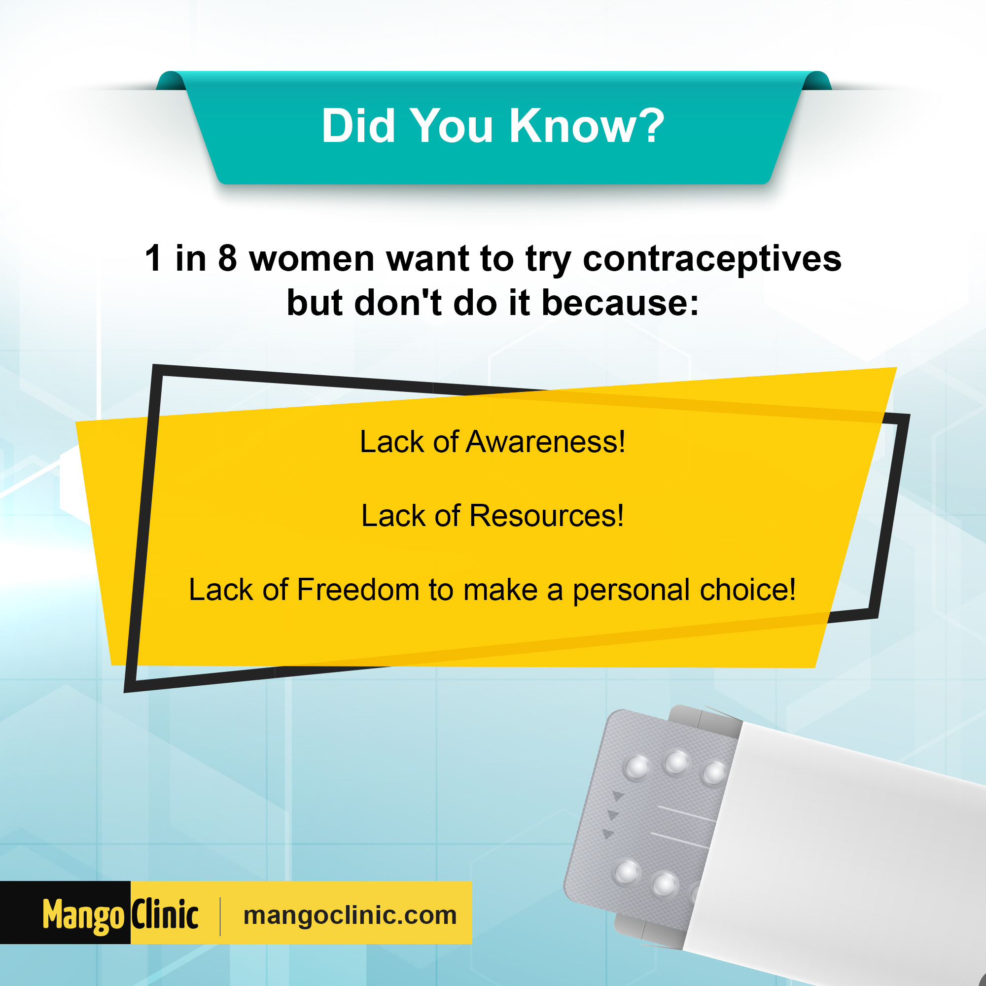 Women Perception on Birth Control