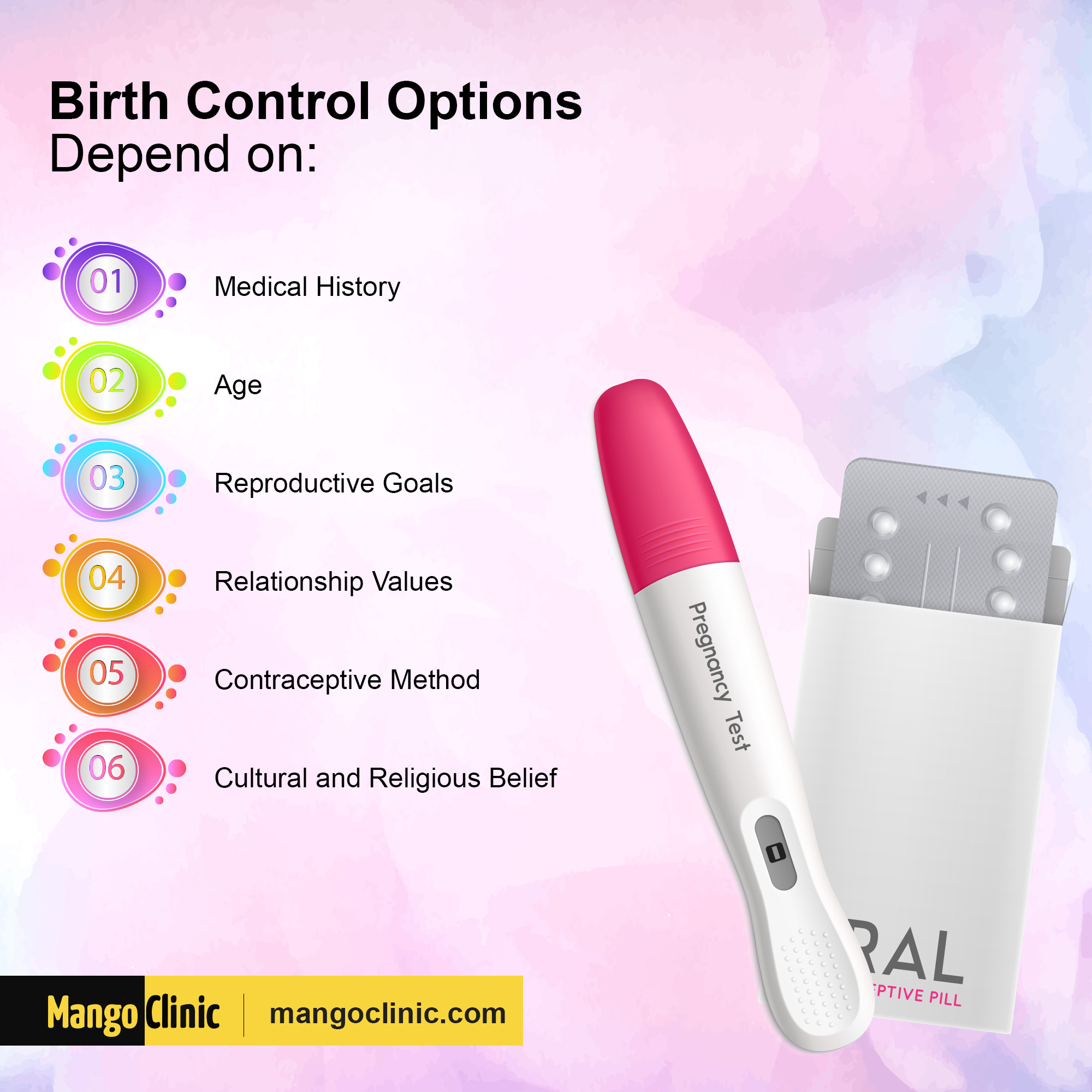 Iud Birth Control Pdf Info Vastmaryland