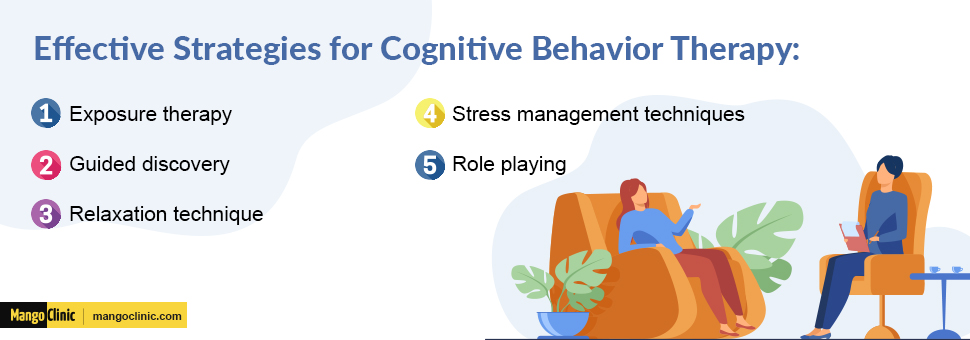 Strategies for Cognitive Behavior Therapy or CBT for ADD