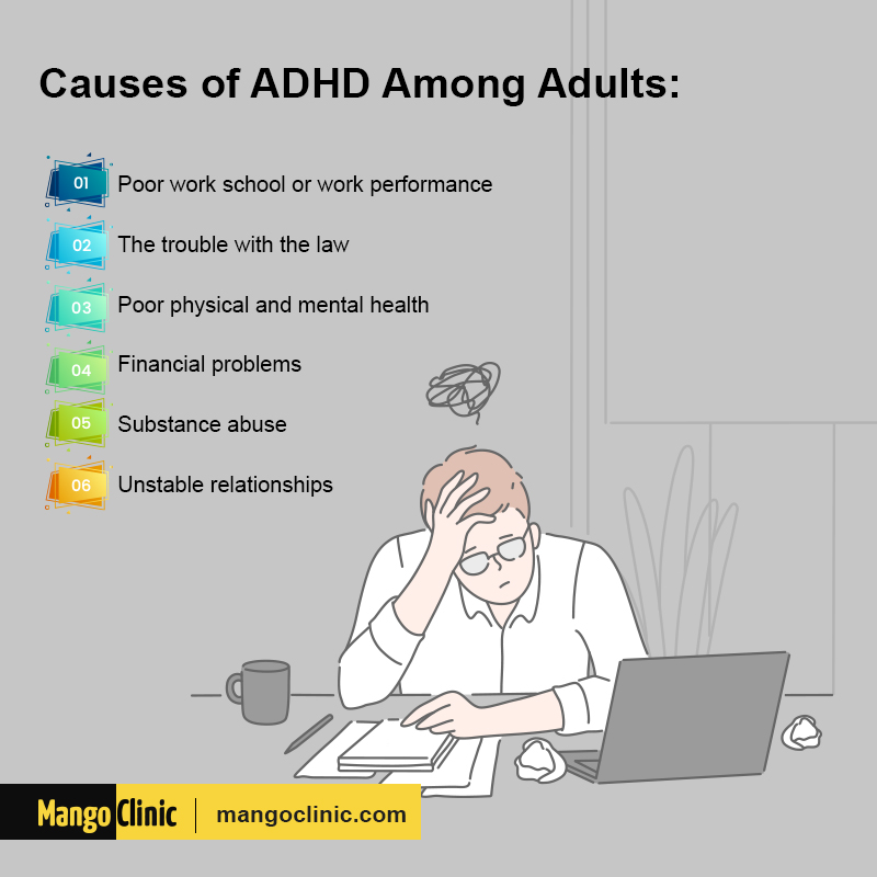 add vs adhd symptoms in adults