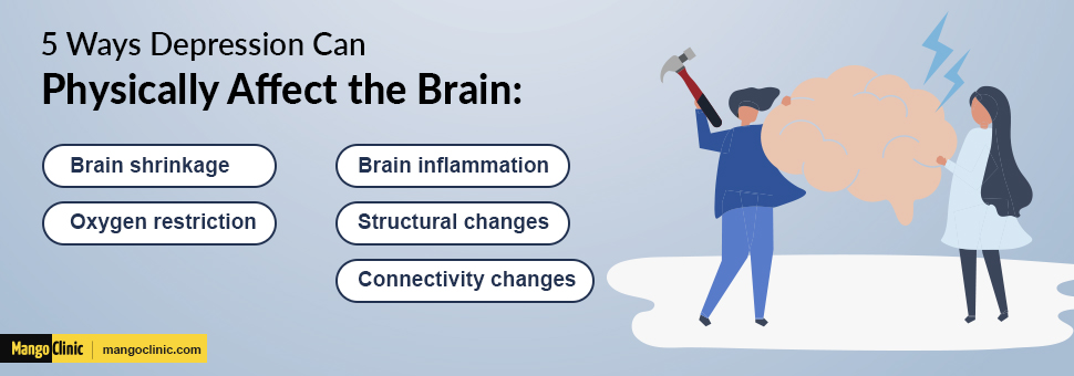 Physical effects of depression