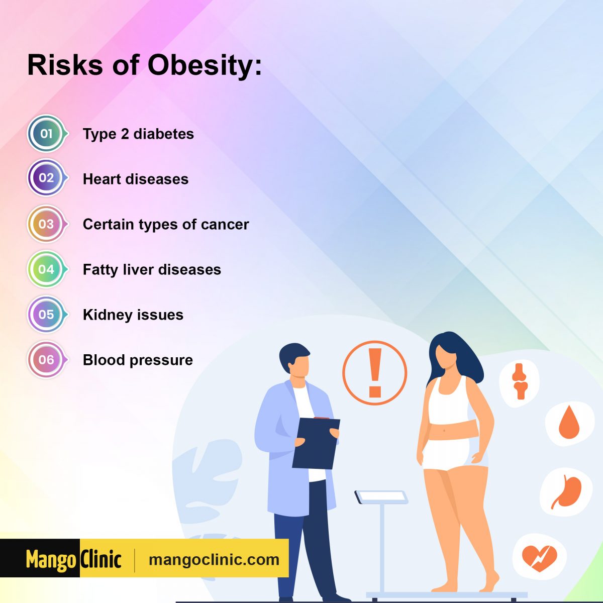 Why Weight Loss Treatments Are Ideal for The Fatty Liver? – Mango Clinic