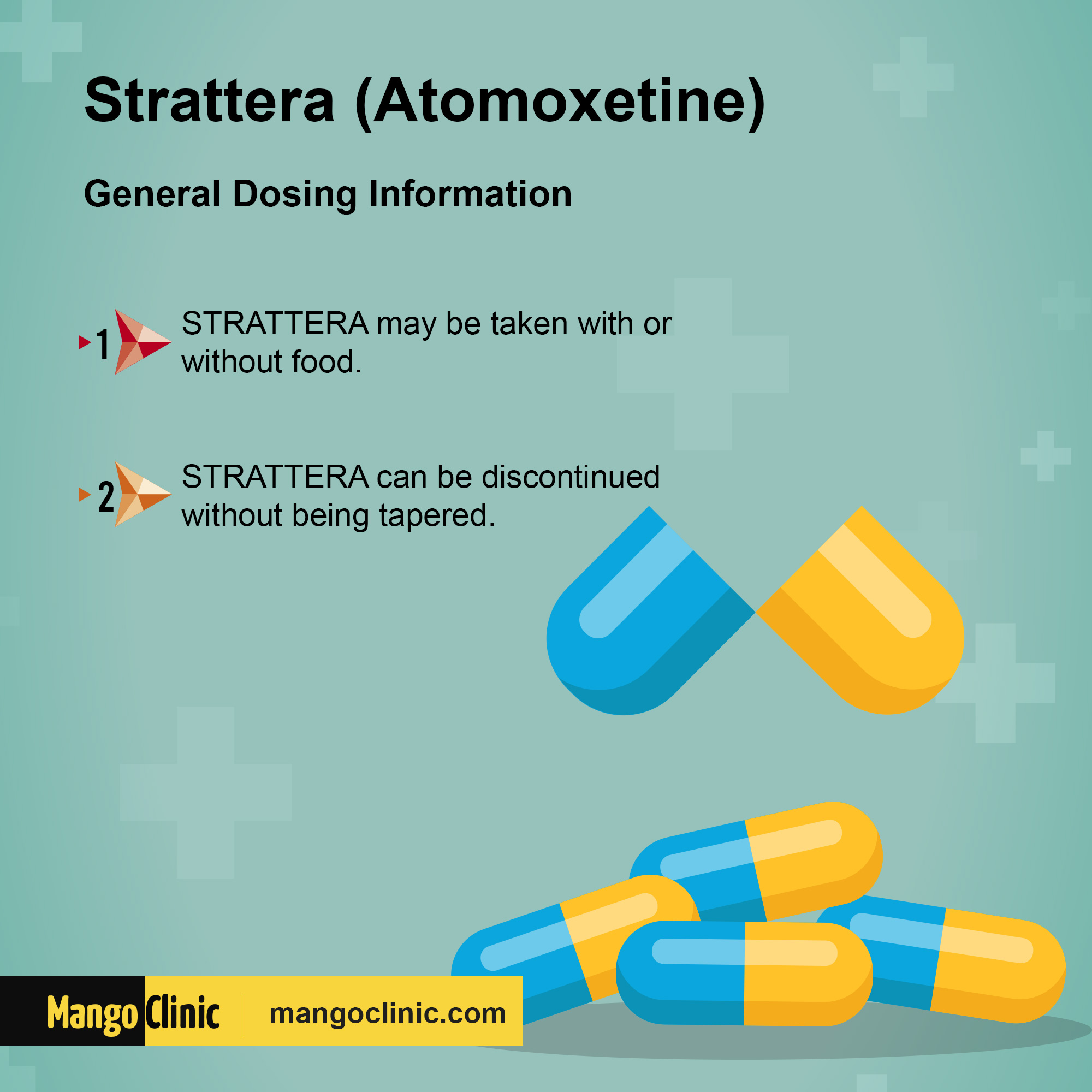 Strattera (Atomoxetine) Dosage
