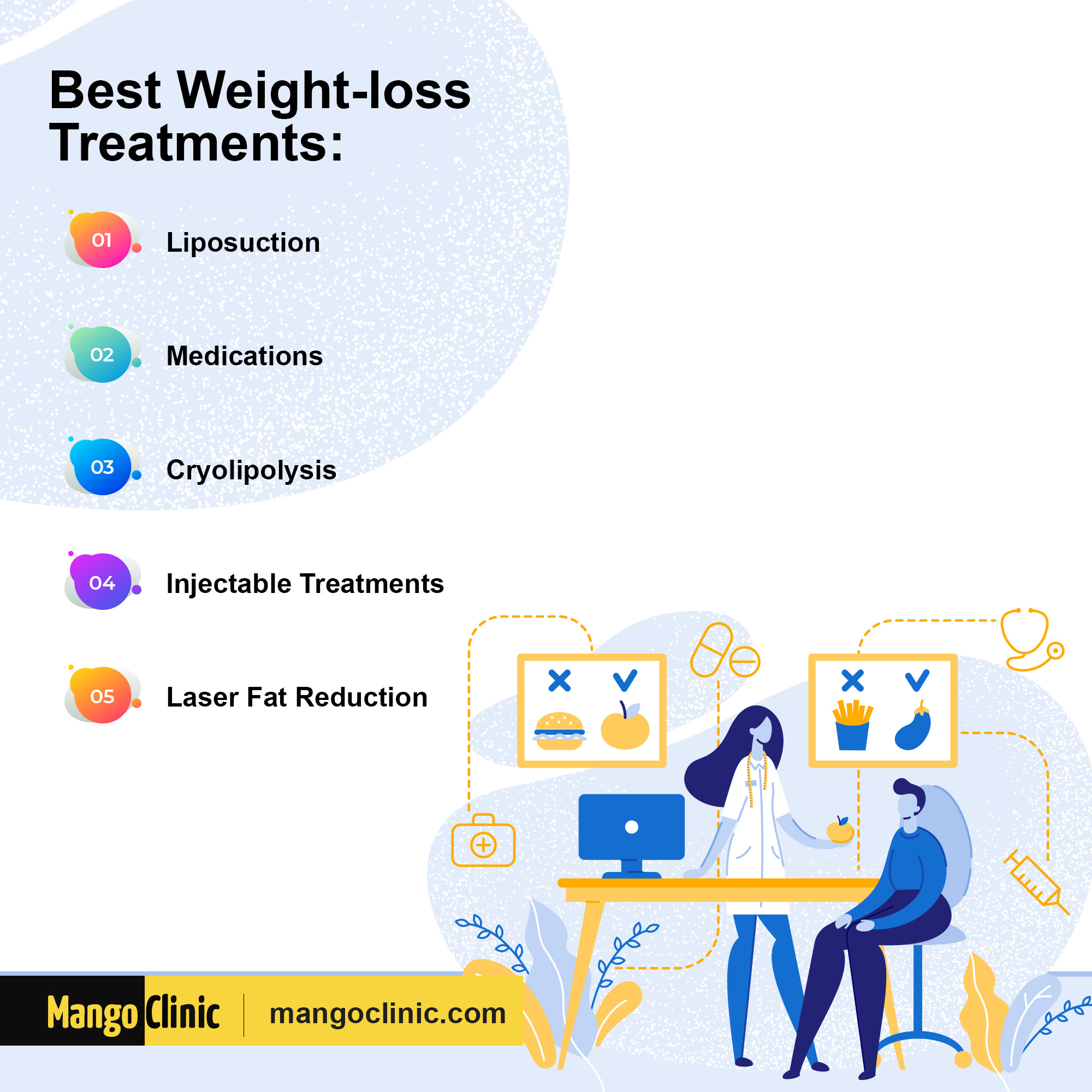 Weight loss treatments