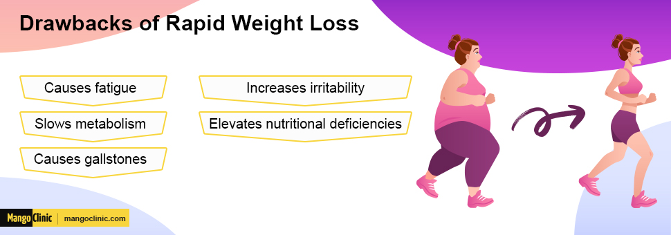 Rapid weight loss
