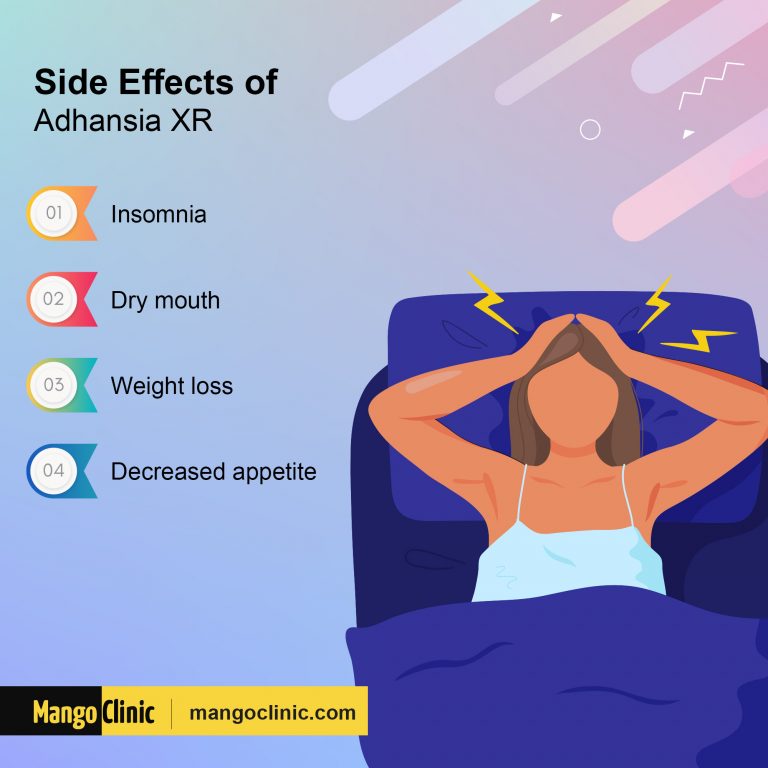 Adhansia XR For ADHD Uses Side Effects And Dosages Mango Clinic adhansia-xr-for-adhd-uses-side-effects-and-dosages-mango-clinic