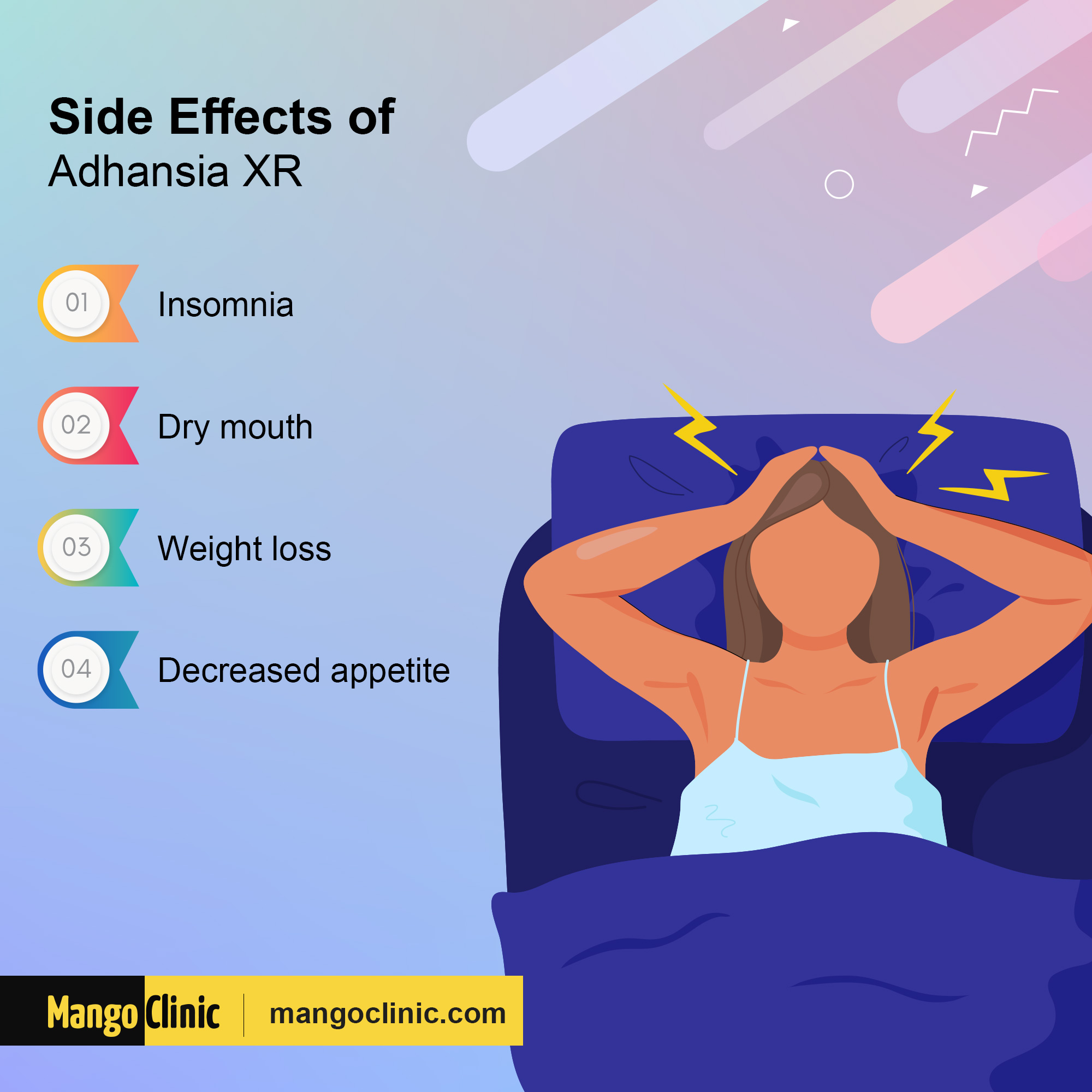 Adhansia XR Side Effects