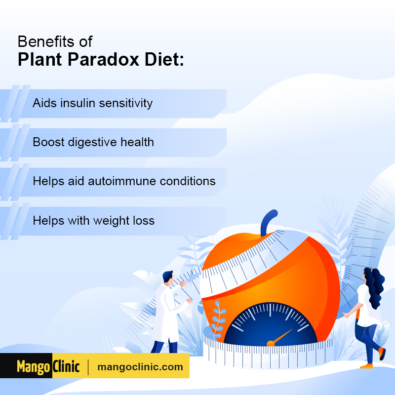 Plant Paradox diet
