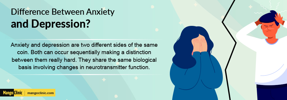 Anxiety and depression