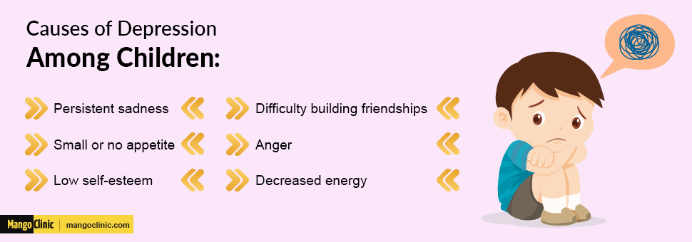 Depression among children