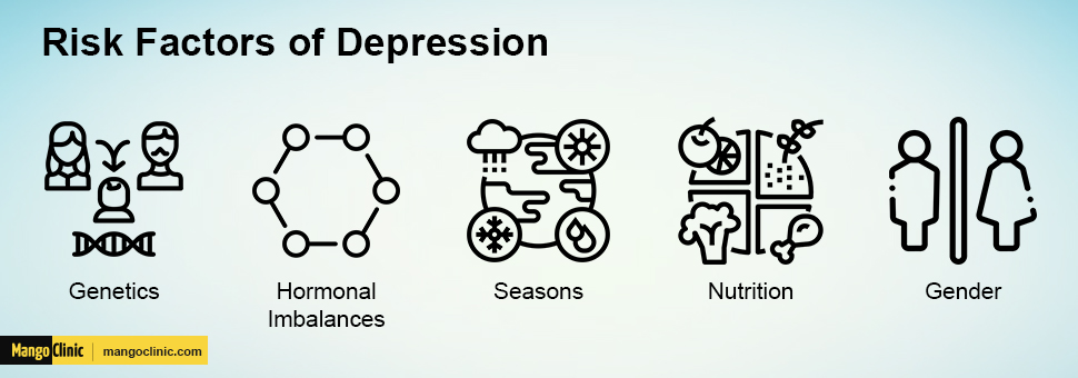 Depression