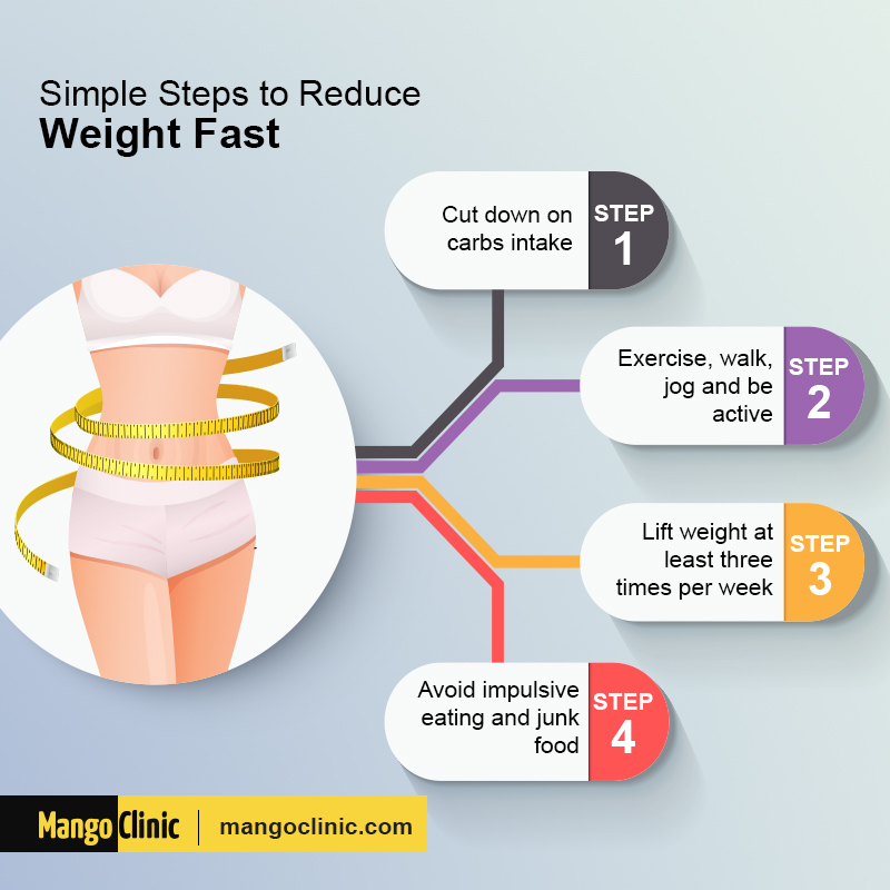 steps to reduce weight