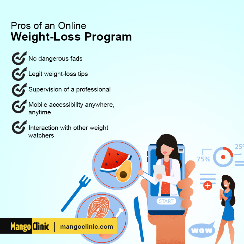 online weight loss program pros