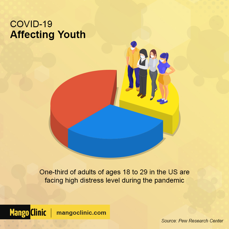 covid 19 affecting youth