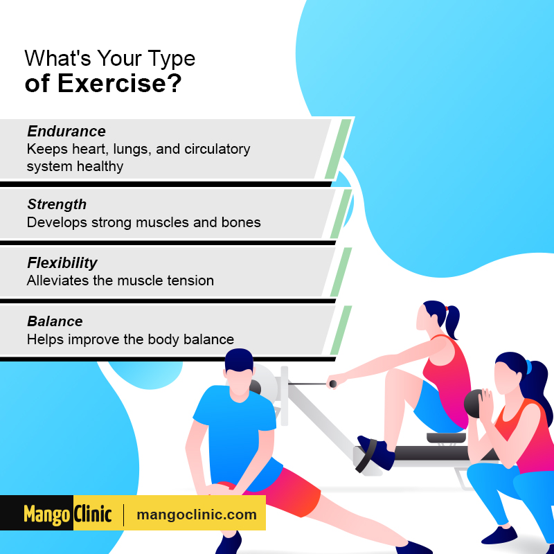 types of exercises 