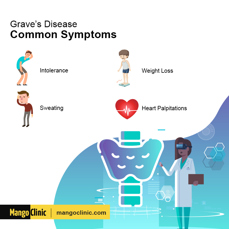 Grave's Disease Common Symptoms