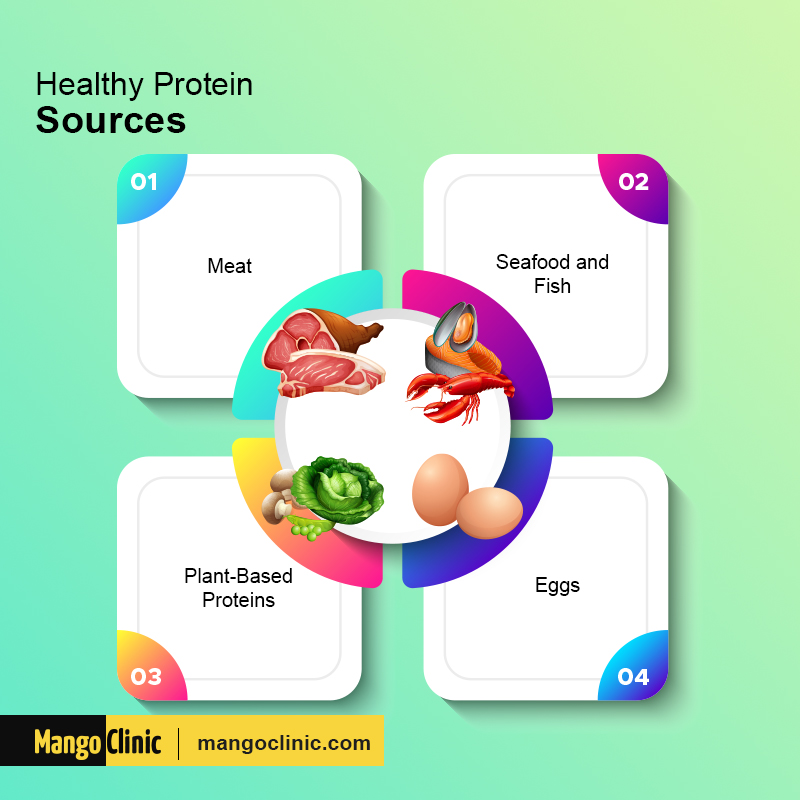 Healthy Protein Sources