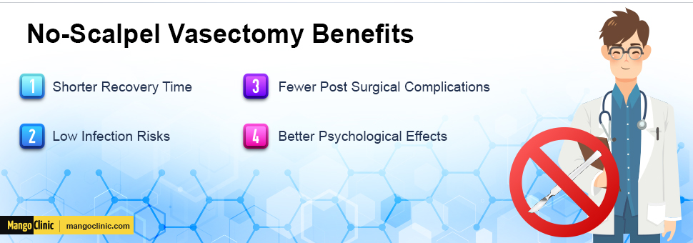 No-Scalpel Vasectomy Benefits