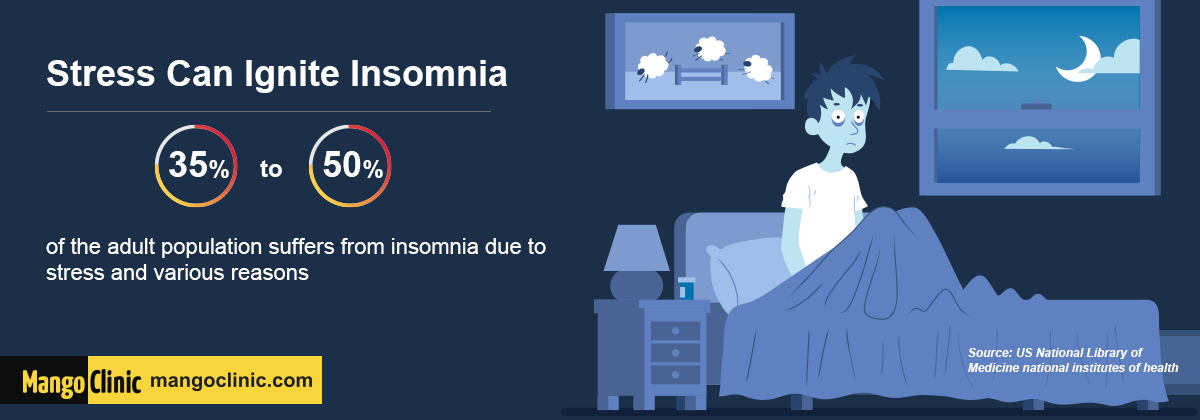 effects of insomnia