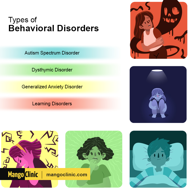 Behavioral Disorders