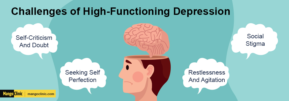 An In Depth Look At High Functioning Depression · Mango Clinic