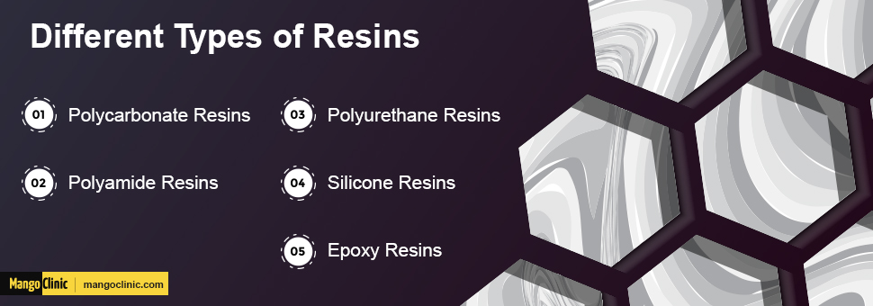 Resins