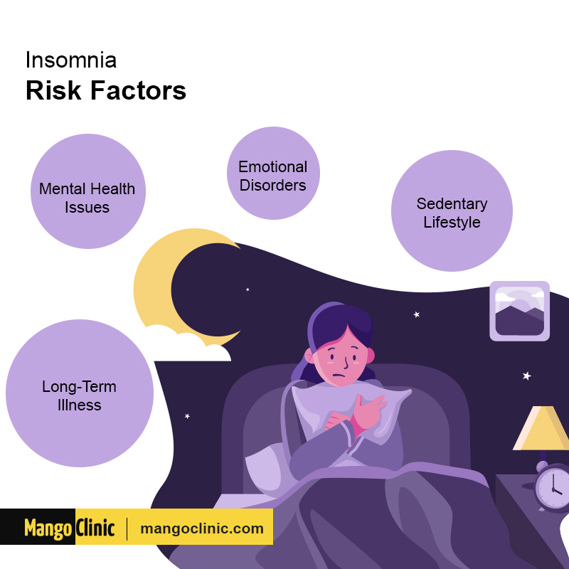 long term symptoms of insomnia