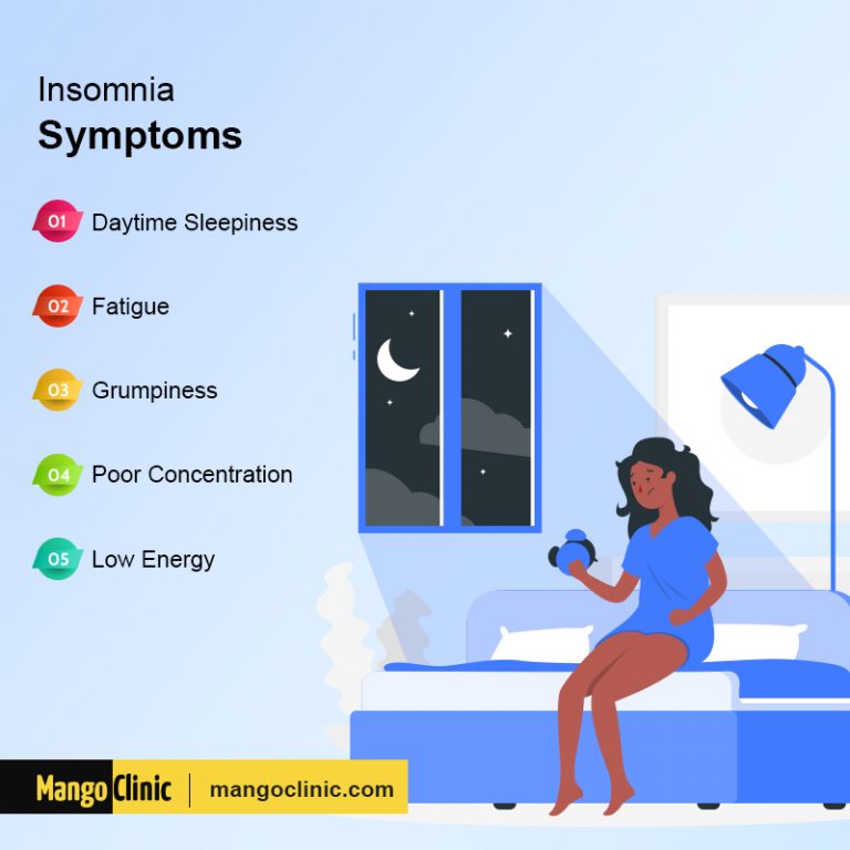 symptoms of insomnia and anxiety