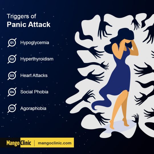 Panic Disorder And How It Can Ruin Your Life – Mango Clinic