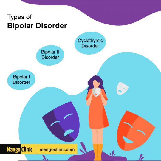 Ways of Managing Bipolar Disorder – Mango Clinic