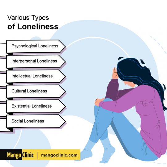 Ways In Which Loneliness Can Make Your Life Stressful – Mango Clinic