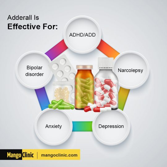 9 Adderall Alternatives: Natural Ways to Improve Your Focus