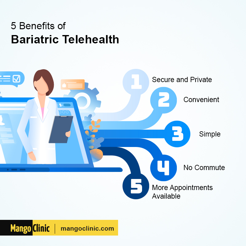 Telehealth