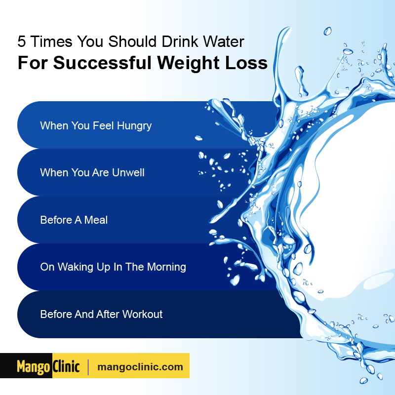 Hydration and weight management