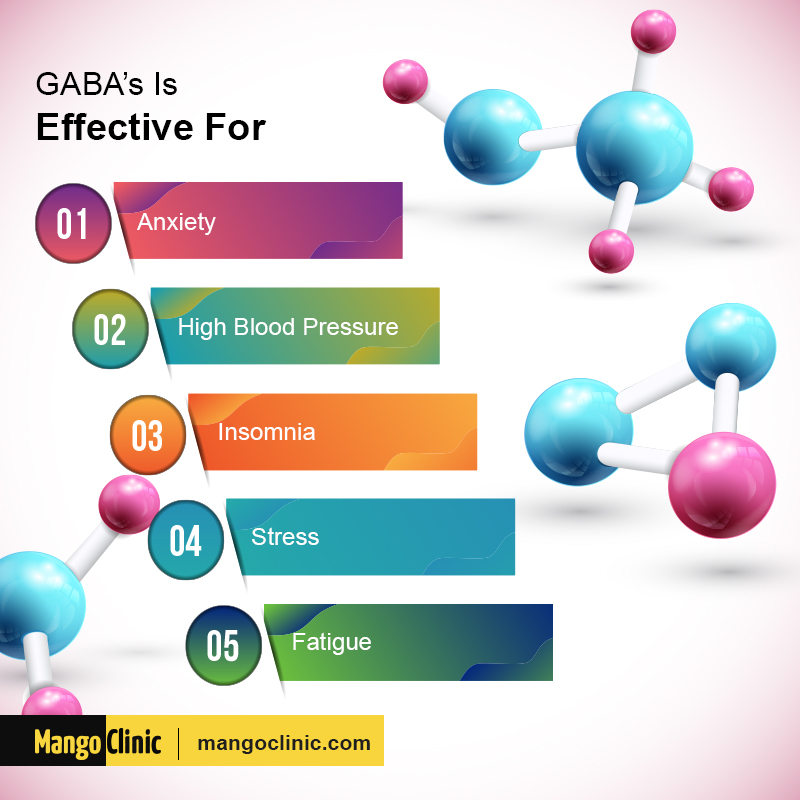 GABA