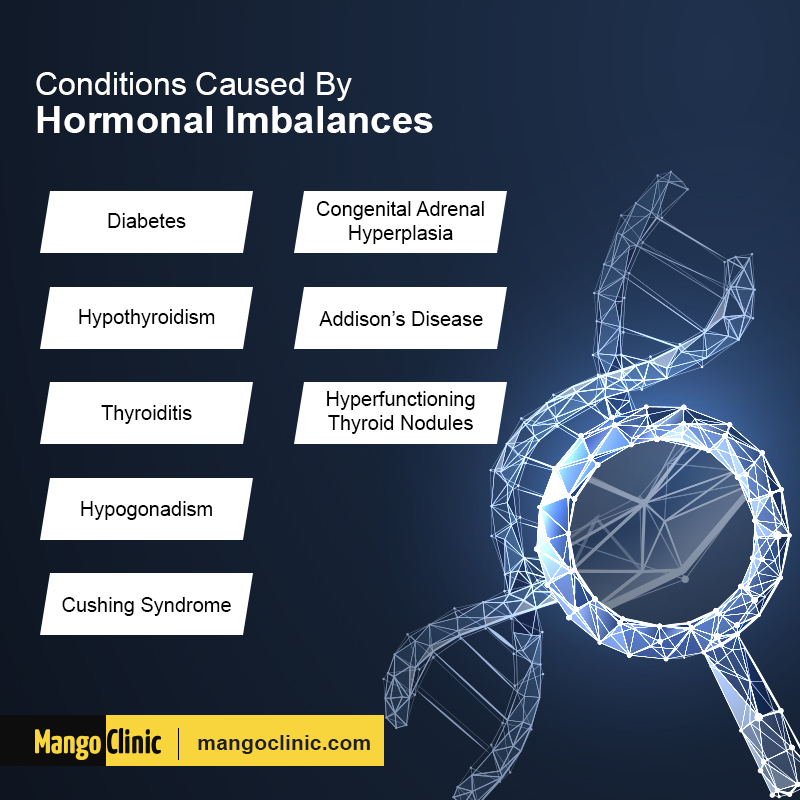 External Causes of Hormonal Imbalances · Mango Clinic