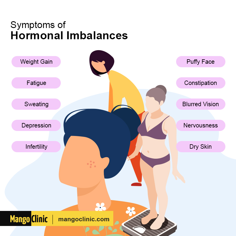 Hormone Imbalance: What are the Symptoms and Treatments?