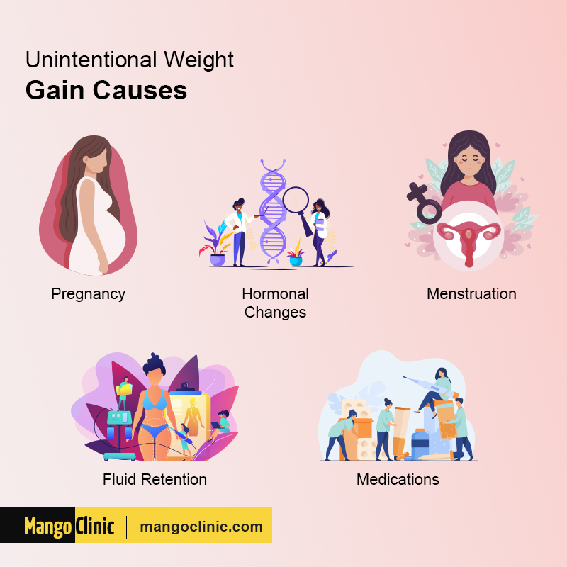 Causes Of Unintentional Weight Gain Over Weight 